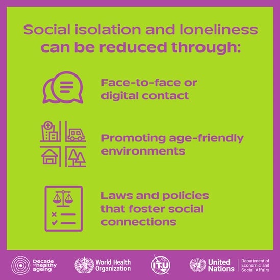 Social isolation and loneliness can be reduced