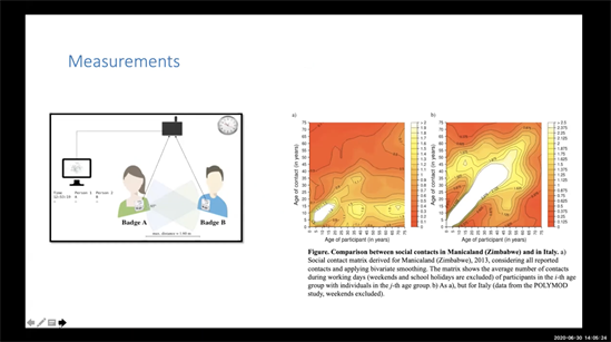 Saad Omer presentation at 1st WHO Infodemiology Conference