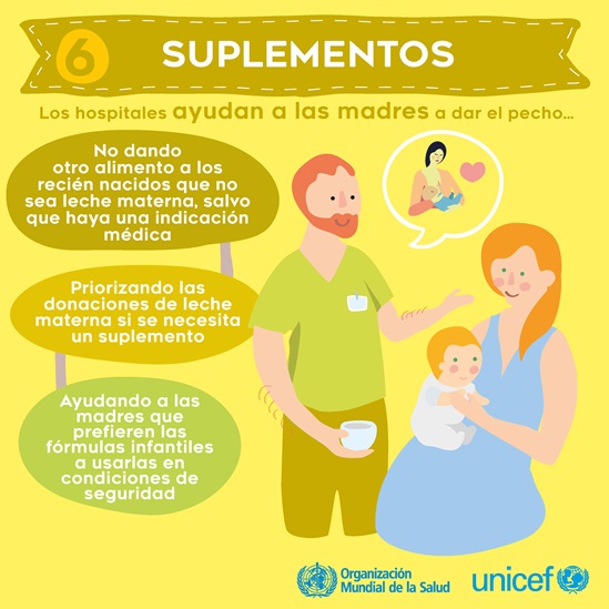 Spanish BFHI steps 6 - Supplementing