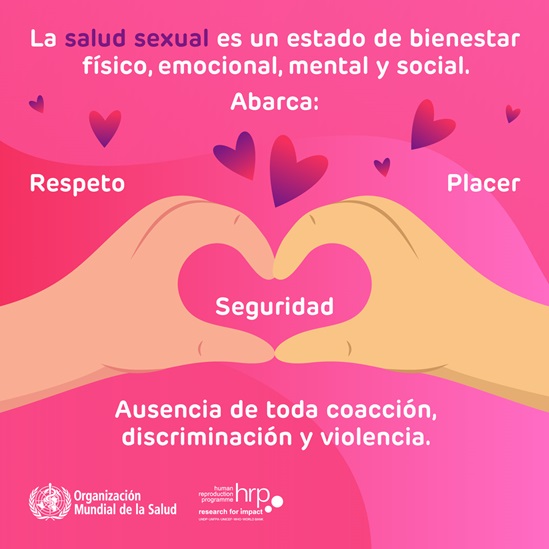 Infografía : La salud sexual es un estado de bienestar físico, emocional, mental y social