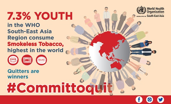 7.3% youth in the WHO South-East Asia region consume smokeless tobacco, highest in the world